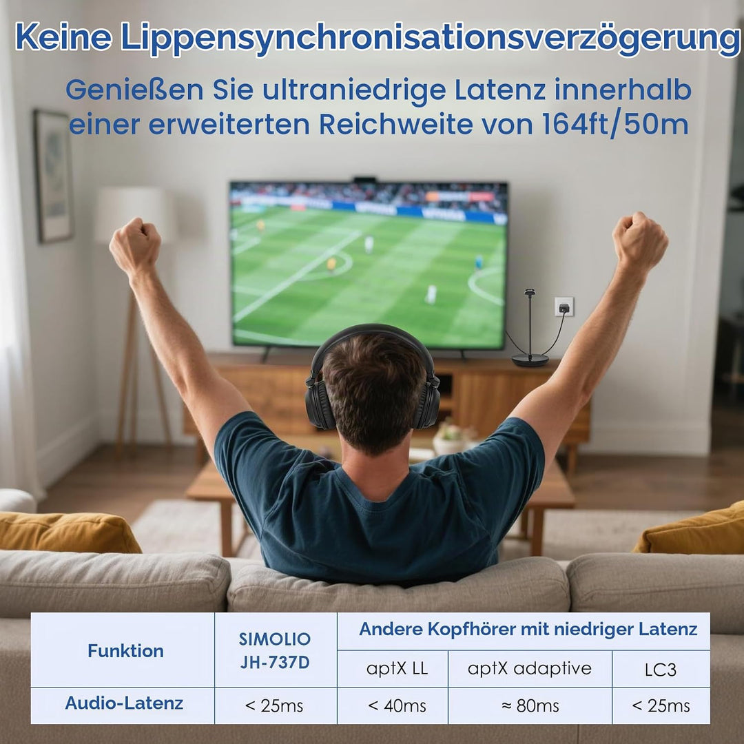 SIMOLIO 737D Plus - Kabelloser TV Kopfhörer zum Fernseher, Funkkopfhörer mit Kino &amp; Dialogmodus, Blu