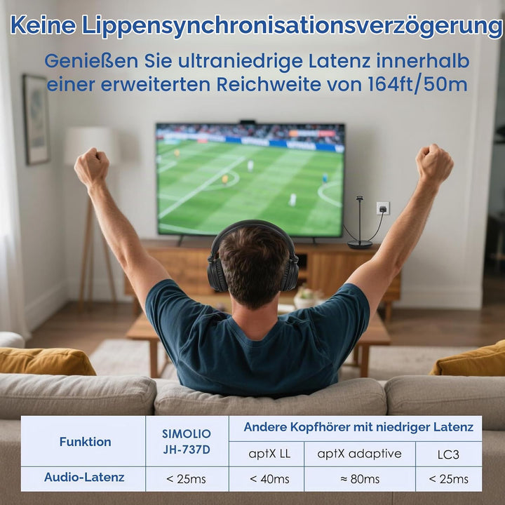 SIMOLIO 737D Plus - Kabelloser TV Kopfhörer zum Fernseher, Funkkopfhörer mit Kino &amp; Dialogmodus, Blu