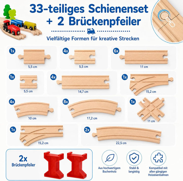 Scettar33pcs Holzeisenbahn Schienen Set,kompatibel mit gängigen,ab 3 Jahren