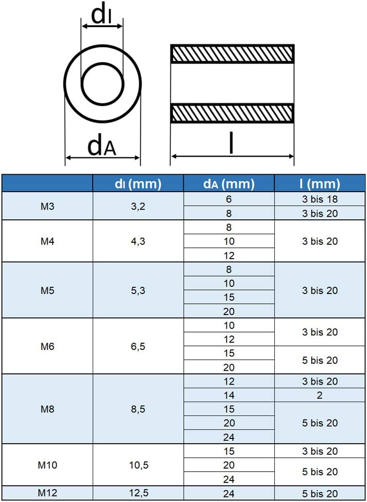Eisenwaren2000 | M8 Distanzhülse aus Alu - Ø aussen: 15 mm; Ø innen: 8,5 mm; Länge: 12 mm - (50 Stüc
