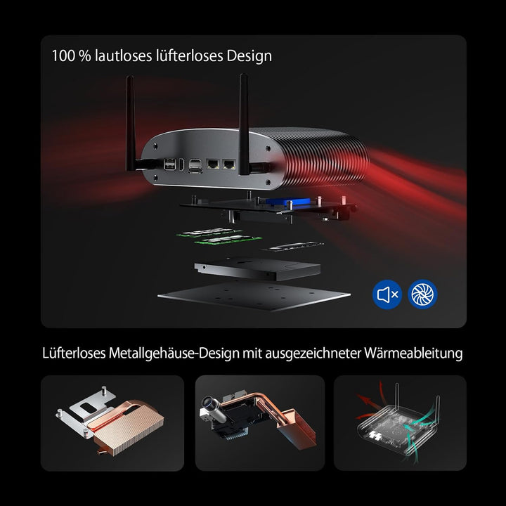 Industrieller lüfterloser Mini PC i5 1235U (10C/12T bis zu 4,4 GHz) 16GB RAM 512GB SSD, 100% geräusc