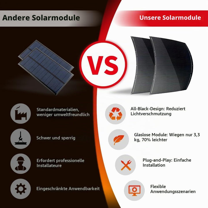 800W Dünnes Flexibles Solarpanel Set 4×200W Monokristalline Module 15,3V IP68 Wasserdicht Matte Schw