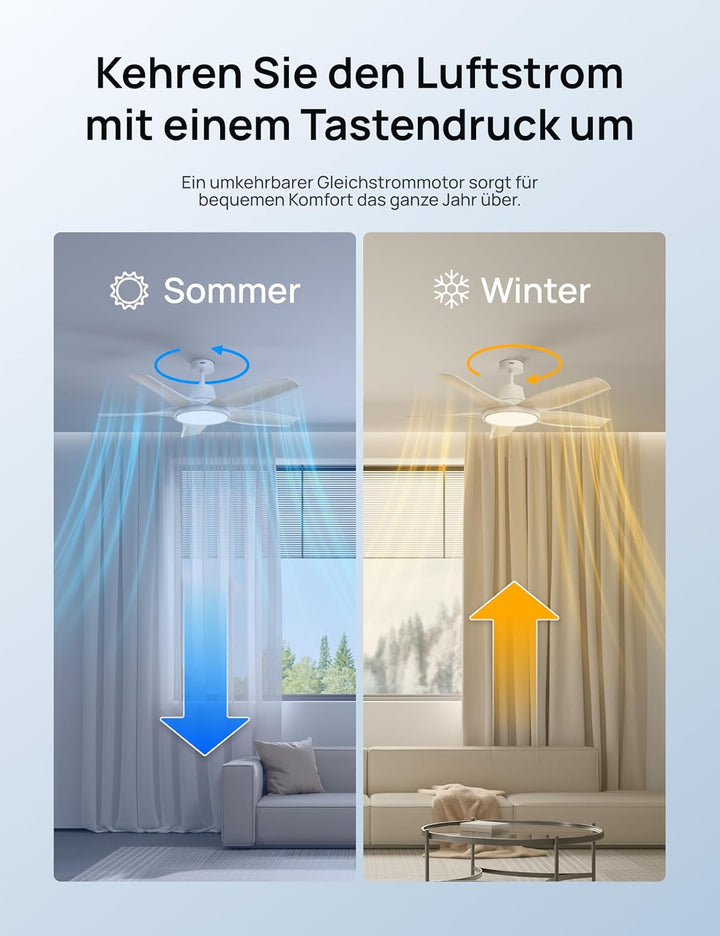 DREO Smarter Low-Profile-Deckenventilator mit Licht, 132 cm, dimmbare LED mit einstellbarer Farbtemp
