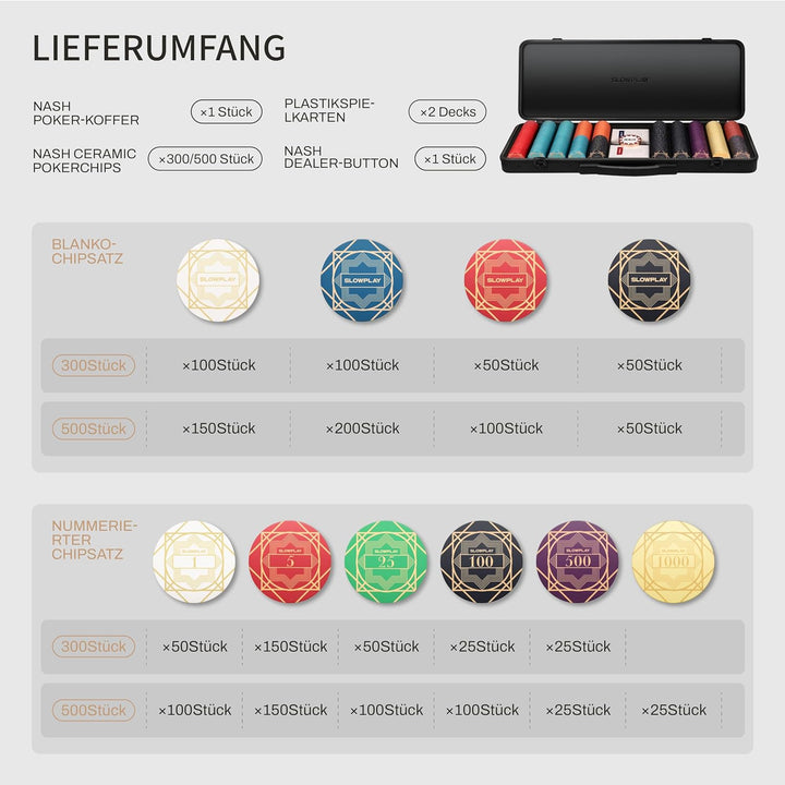 SLOWPLAY Nash Pokerset, 500 Keramik Pokerchips, Nummerierter Chipsatz | Profi pokerchips hochwertige