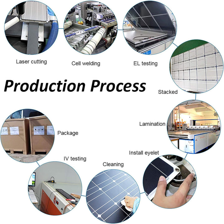 100W 12V Solarpanel Kit Flexible Monokristalline Solarpanel mit 10A Solarladeregler und 3m Solarkabe