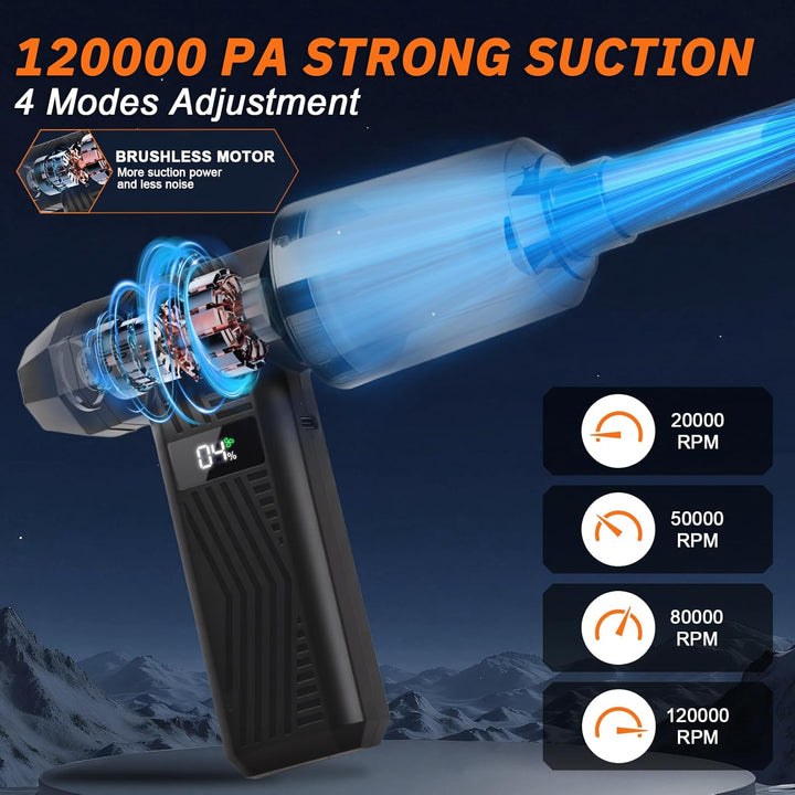 Longzhuo Handstaubsauger Akku, 120000Pa Auto Staubsauger 4-In-1 Handsauger 4-Stufen Starke Saugkraft