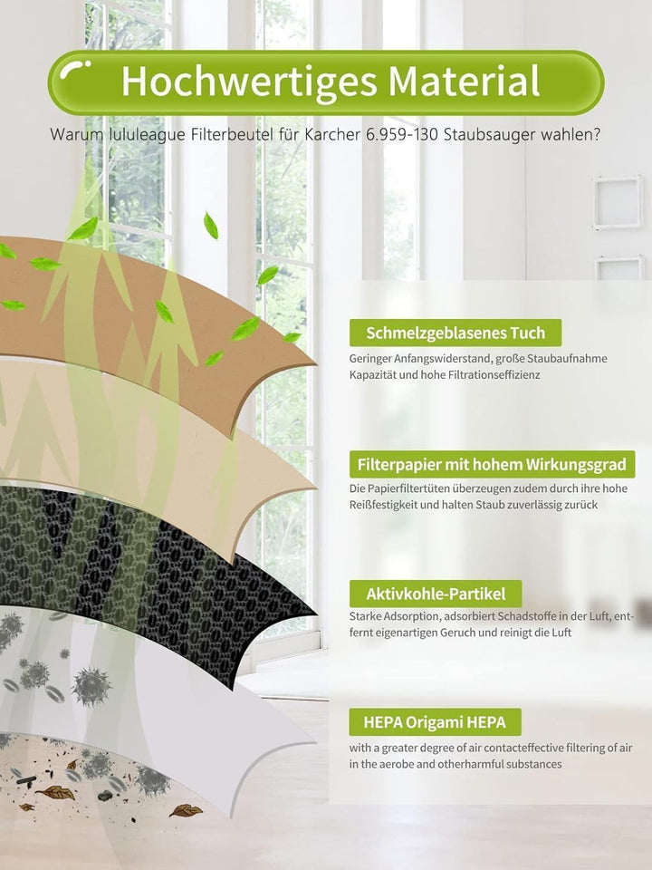 15 Stück Papierfilterbeutel für Kärcher 6.959-130.0, WD3 Staubsaugerbeutel Papier Filtertüten Beutel