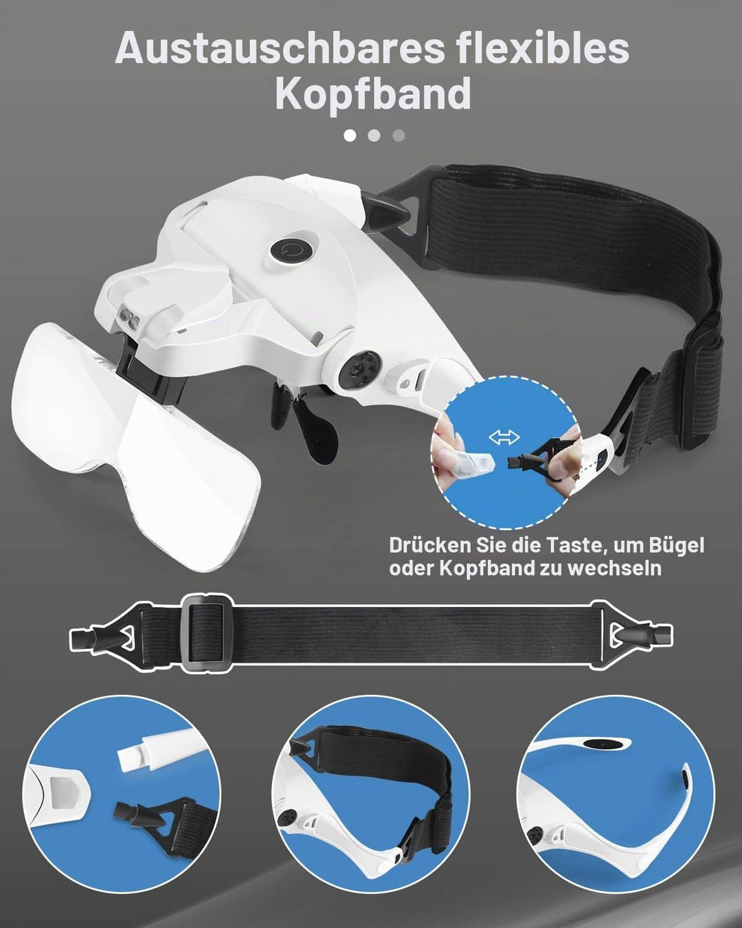 AUTOPkio Lupenbrille mit Licht Aufbewahrungstasche, USB Wiederaufladbar Kopflupe Stirnbandlupe Lupe