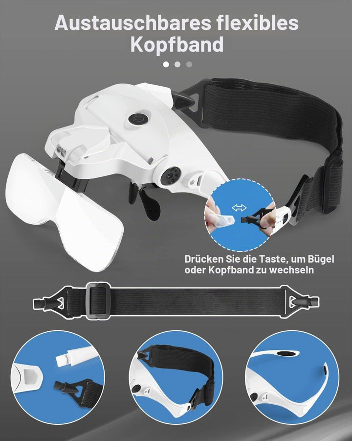 AUTOPkio Lupenbrille mit Licht Aufbewahrungstasche, USB Wiederaufladbar Kopflupe Stirnbandlupe Lupe