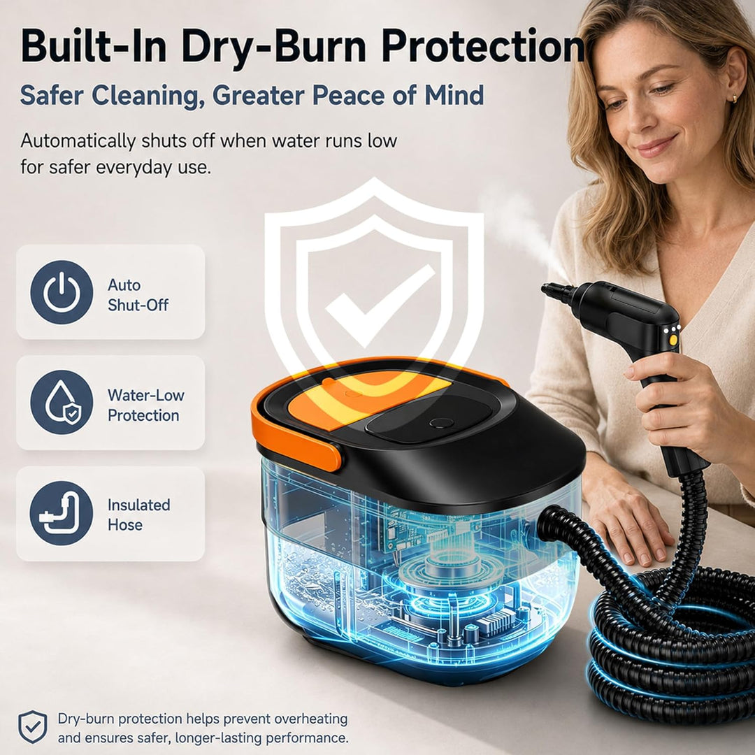 Dampfreiniger Handgerät,Steam Cleaner mit Trockenlaufschutz,3-Stufig Einstellbarer Dampfreiniger,15