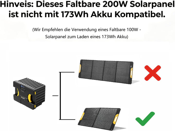 BougeRV 200W Solarpanel Faltbar, 25% Effizienz N-Typ Tragbares Solarpanel für 277Wh Akku, Fiberglas
