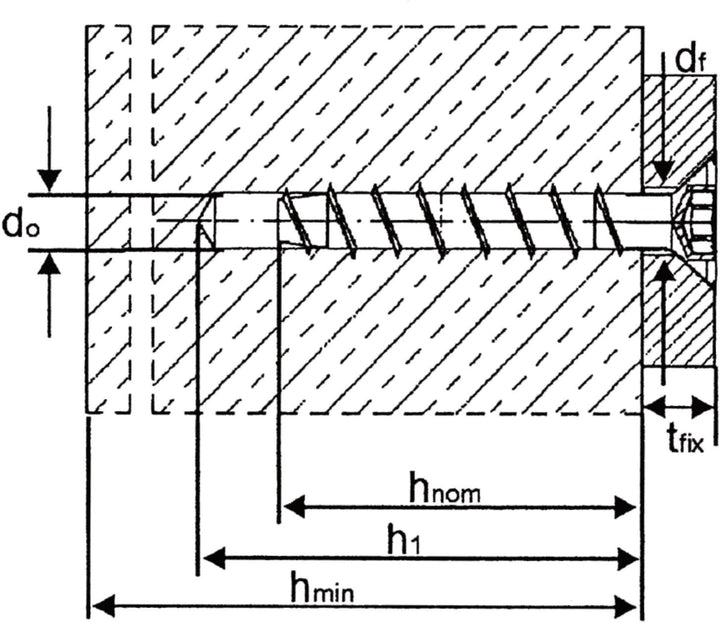 HECO MM plus Senkkopf Multi-Monti Schraubanker mit Zulassung, 7.5 x 120 mm, verzinkt, 50 Stück, 4851