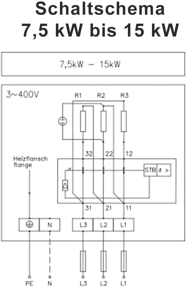 Elektroheizstab Einschraubheizkörper 4.50KW - 360mm Einbaulänge DN40 (1 1/2")