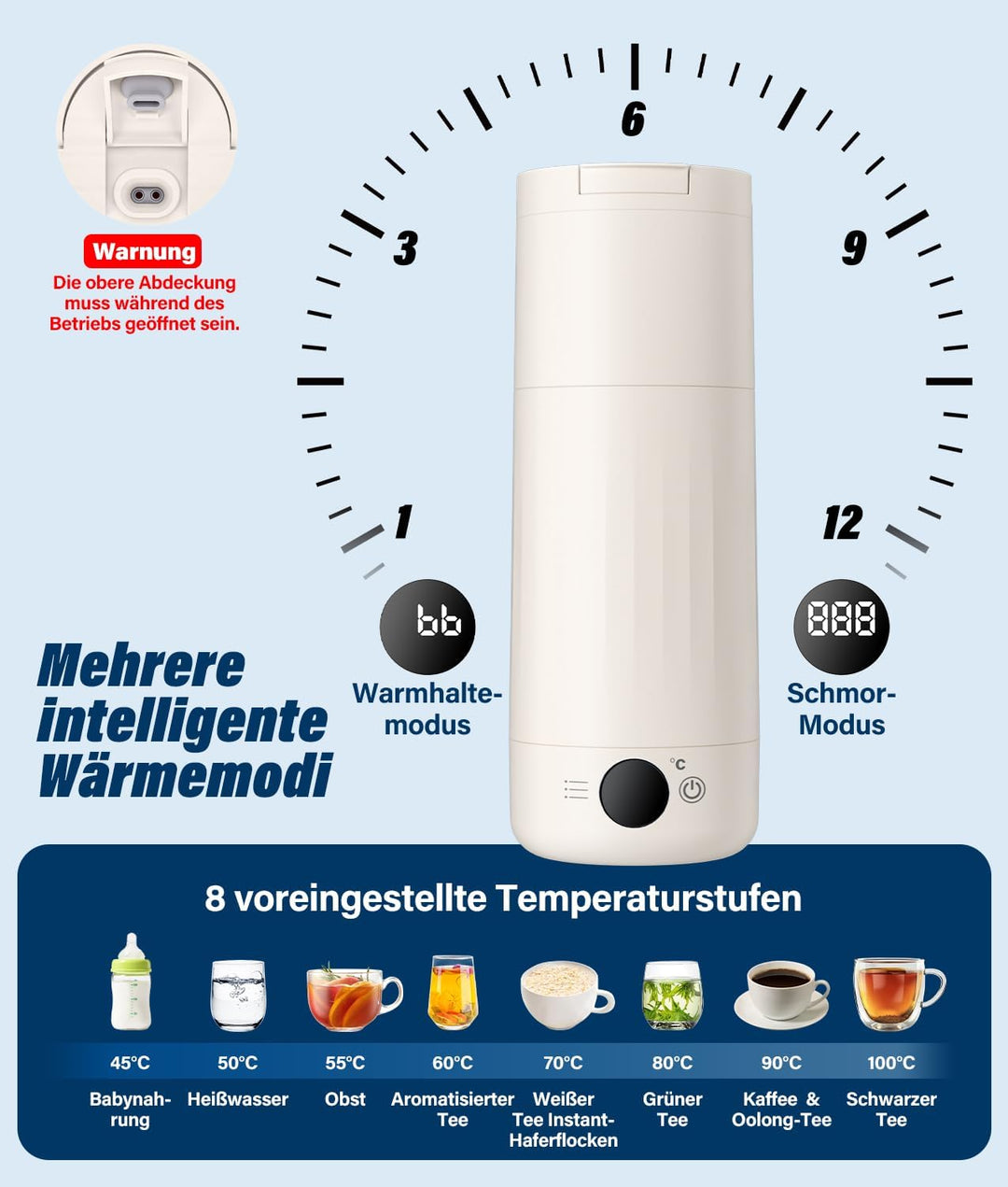 PAHTTO Elektrischer Reisewasserkocher 600ml, Tragbarer Wasserkocher Edelstahl, Schnellkochen und Tem