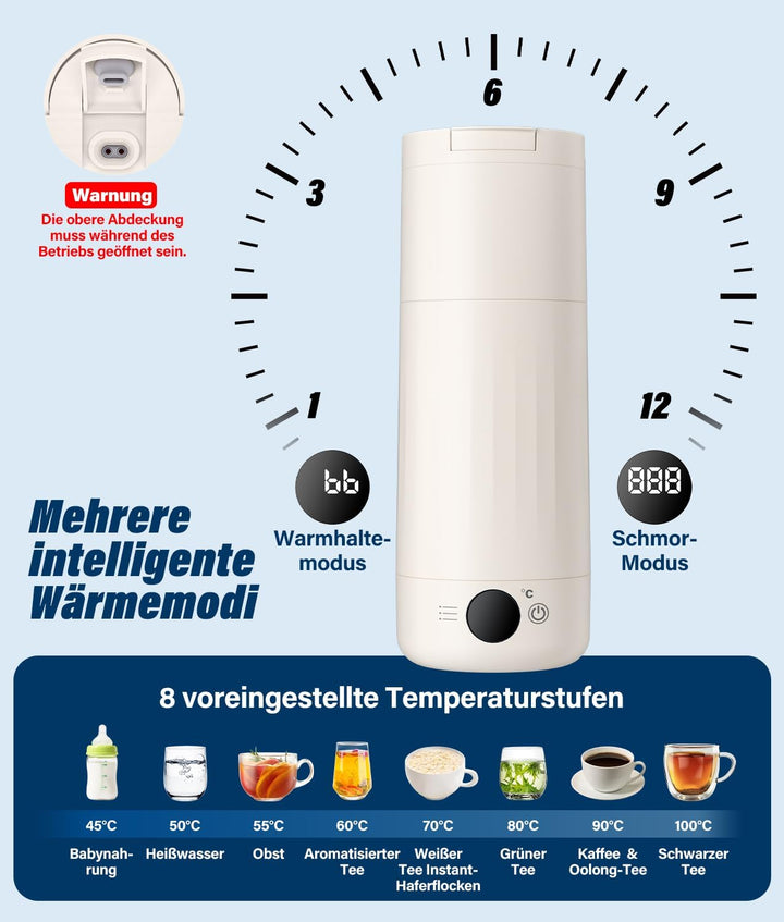 PAHTTO Elektrischer Reisewasserkocher 600ml, Tragbarer Wasserkocher Edelstahl, Schnellkochen und Tem