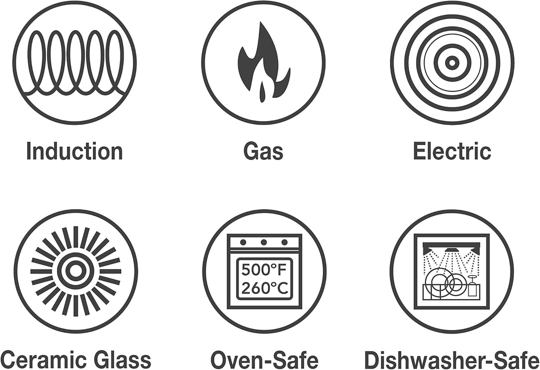 Tramontina 80116/021DS Gourmet Stainless Steel Induction-Ready Tri-Ply Clad Covered Sauce Pan, 1.5-Q
