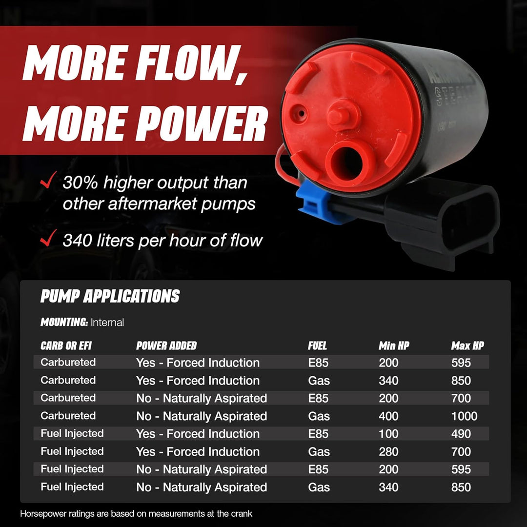Aeromotive 11542 Kraftstoffpumpe (340 Series Stealth In-Tank, versetzter Einlass, Inline mit Ausgang