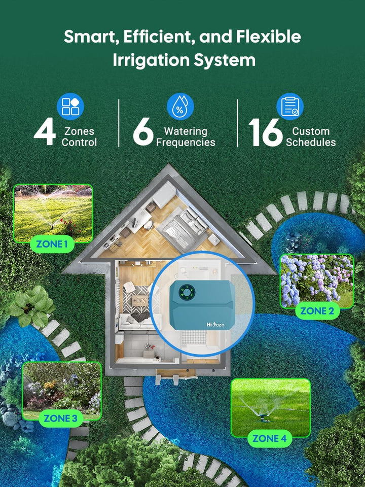 WiFi Bewässerungscomputer mit App Steuerung, 4-Zonen-Smart-Sprinkler Steuerung - 16 Bewässerungsprog