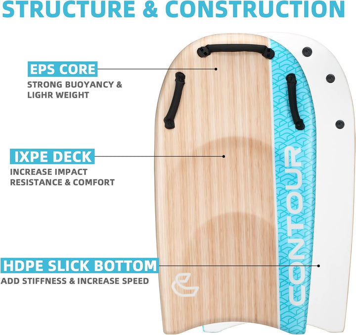 Thurso SURF DuoSlider Bodyboard mit Griffen, 114,4 cm, EPS-Kern, IXPE-Deck, HDPE Glatte Unterseite