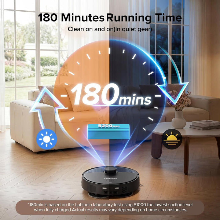Lubluelu S1000 Robotic Vacuum Cleaner: 17500Pa Powerful Suction, 180 Minute Endurance, Auto Empty an