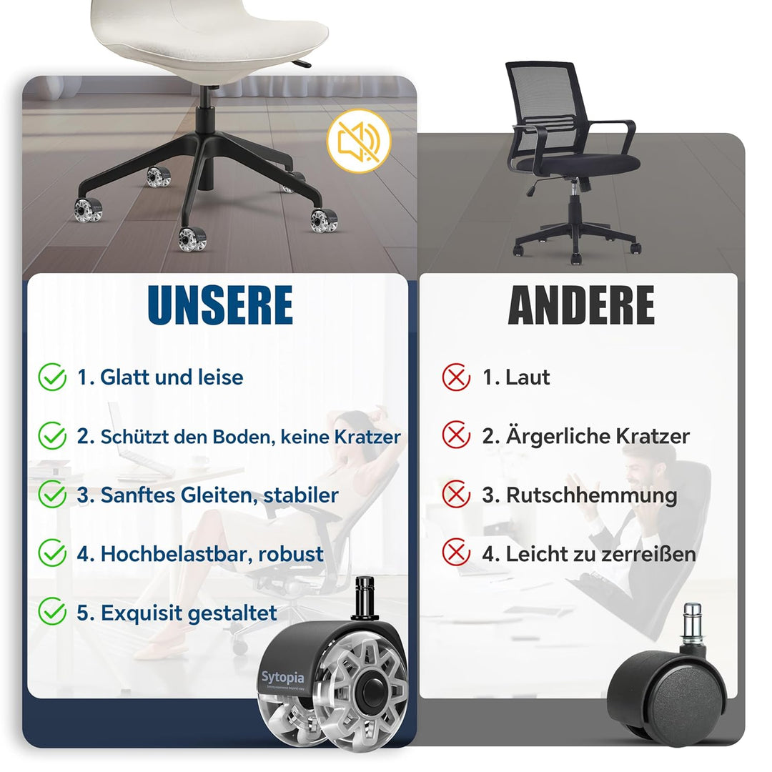 Sytopia Bürostuhl Rollen 10 x 22mm, Rollen Für Bürostühle 70mm, Gummi Bürostuhlrollen, 5er-Set, Für