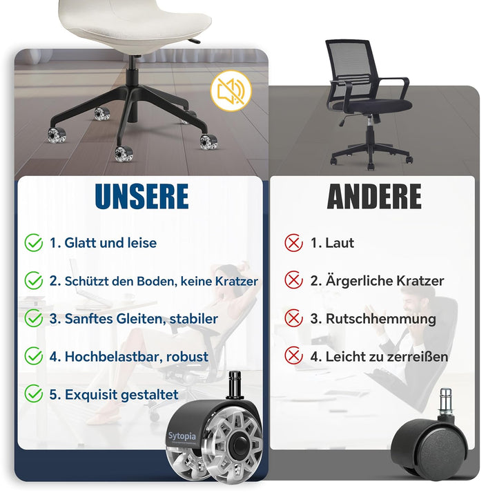 Sytopia Bürostuhl Rollen 10 x 22mm, Rollen Für Bürostühle 70mm, Gummi Bürostuhlrollen, 5er-Set, Für