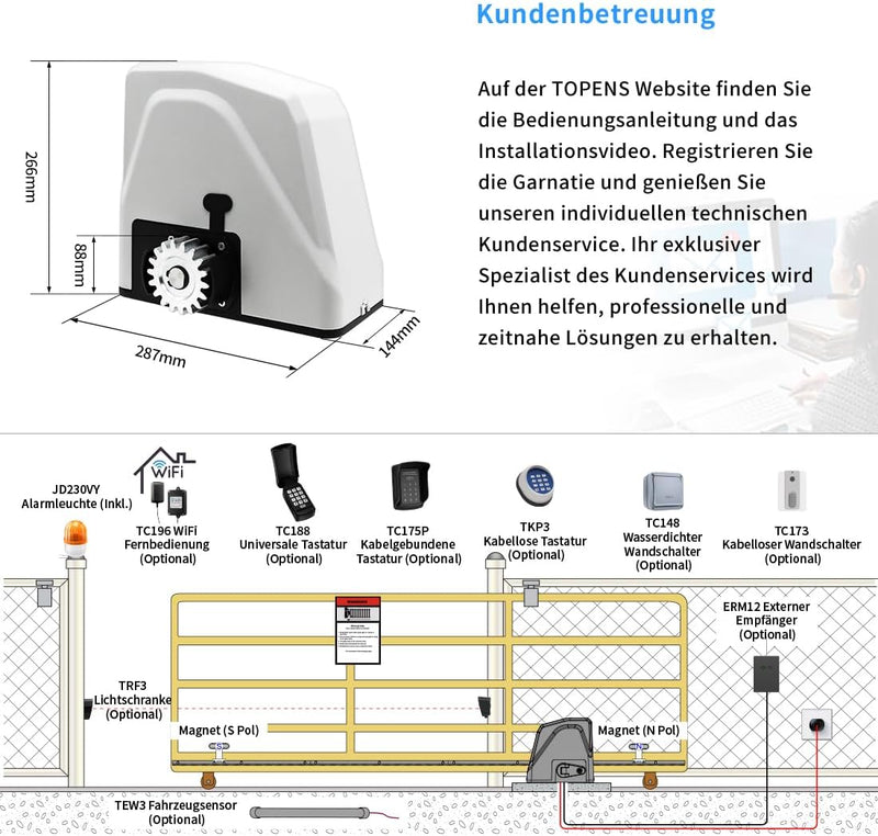 TOPENS RK1100T Schiebetorantrieb Torantrieb automatischer Antrieb Toröffner für max. 1300kg und 12m