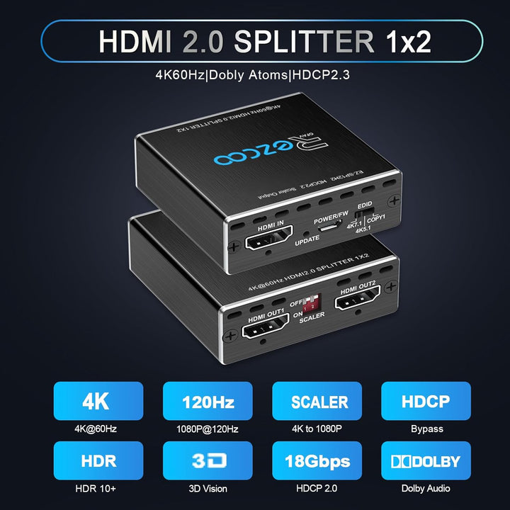 4K 60Hz HDMI Splitter 1x2 1080P 120Hz HDCP2.2 HDR 18Gbps UHD Dolby Vision Atmos EDID Scaler 4K 1080P