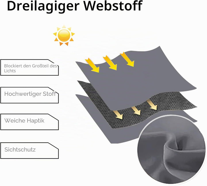 DWCN Raumteiler Vorhang Blickdicht Grau Raumtrenner Ösenschal 1 Stück Verdunklungsvorhang für Wohnzi