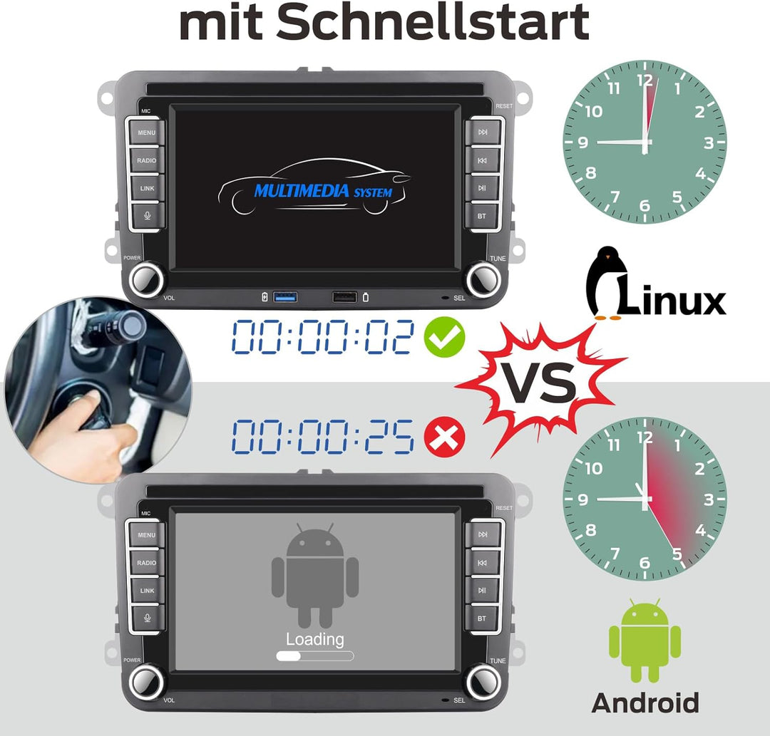 Linux Autoradio für VW Golf 5/6 Passat Jetta Caddy EOS T5 Tiguan Touran CC Polo, Plug & Play mit Ori