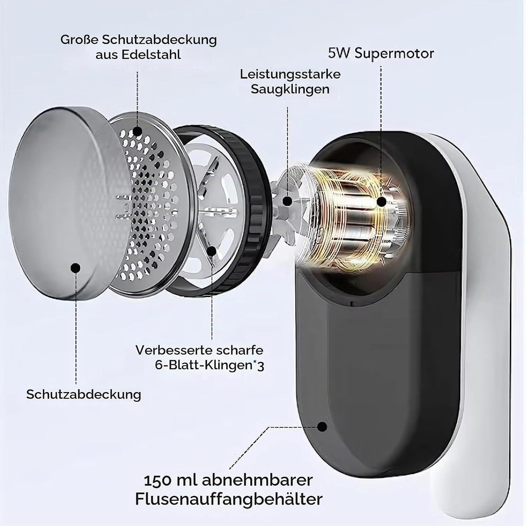 M1 Fusselrasierer Elektrisch Aufladbar – Leistungsstarker Fusselentferner &amp; Fuselrasier für Kleidung