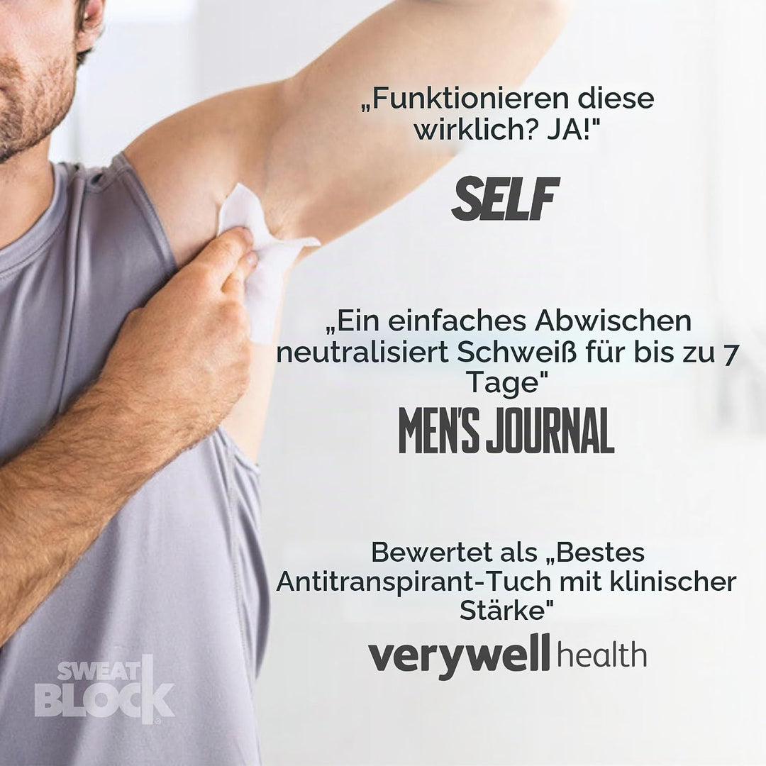 SWEATBLOCK Antiperspirant (2 Box) Ärtztliche Stärke Hypoerdose Antiperspirant - Empfohlen um übermäs