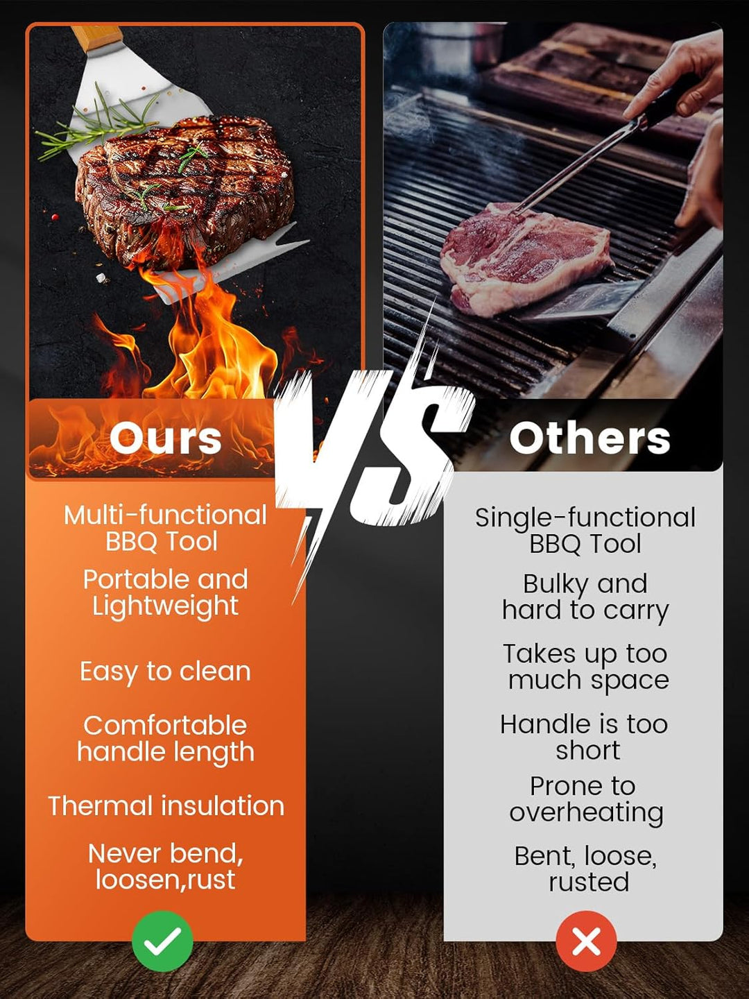 Landrip 2 Stück Grillspachtel für Barbecue, 8 in 1 Grillbesteck mit Holzgriff, EdelstahI, Multifunkt