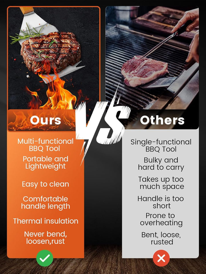 Landrip 2 Stück Grillspachtel für Barbecue, 8 in 1 Grillbesteck mit Holzgriff, EdelstahI, Multifunkt