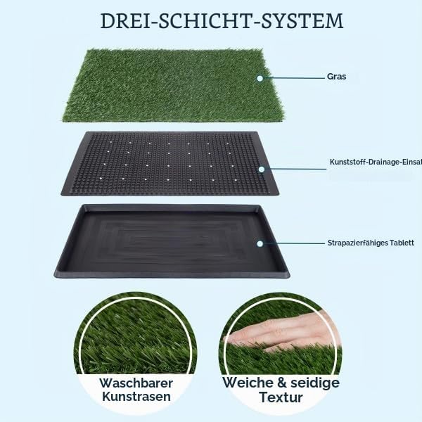 Kunstrasen-Badematte für Welpen und kleine Haustiere, tragbarer Toilettentrainer für drinnen und dra