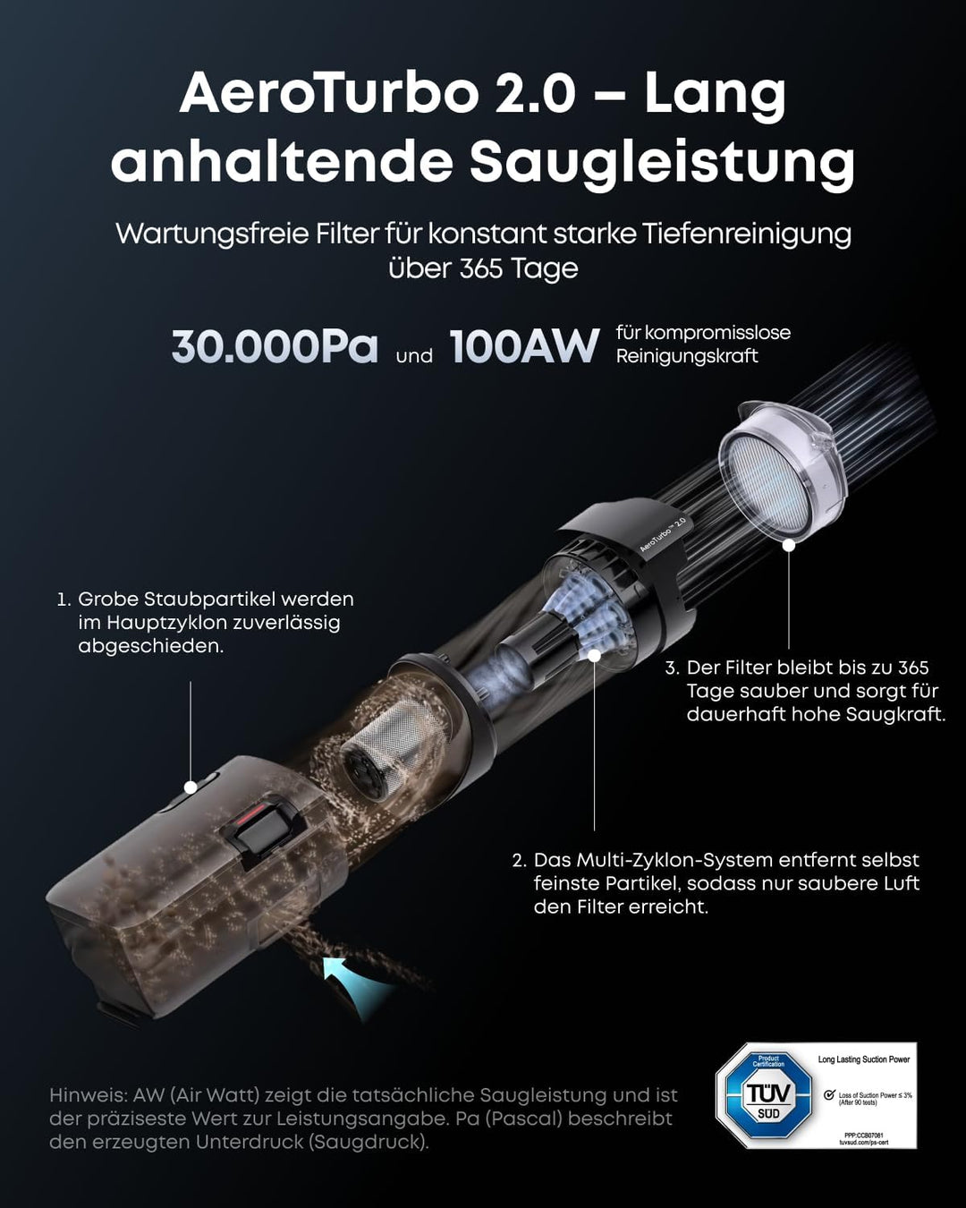 eufy Saug‑ & Wischroboter HydroJet S2, 30.000Pa AeroTurbo™ 2.0 stabile Saugkraft, HydroJet™ selbstre