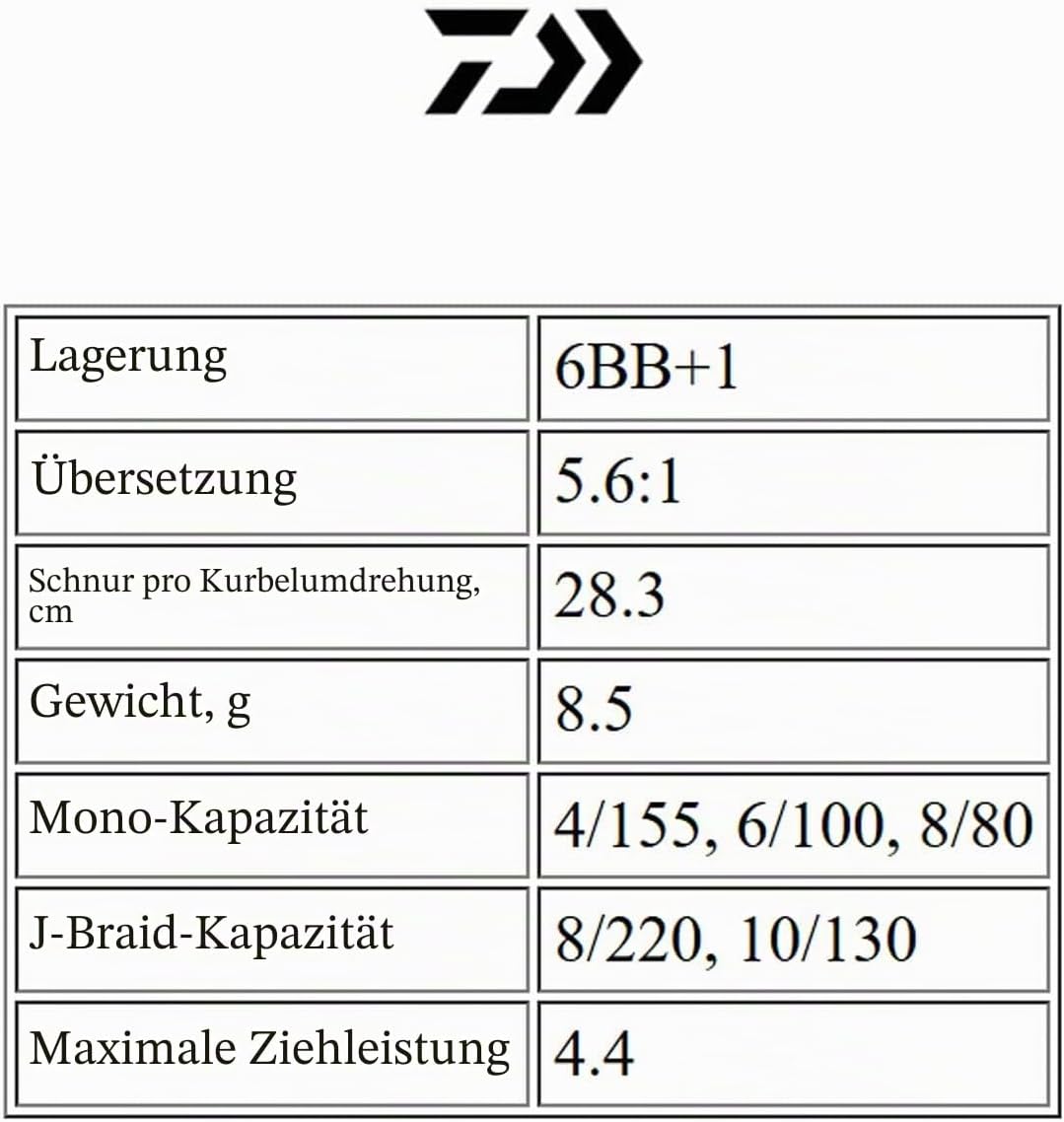Daiwa Meeresrolle BG 1500, 1500