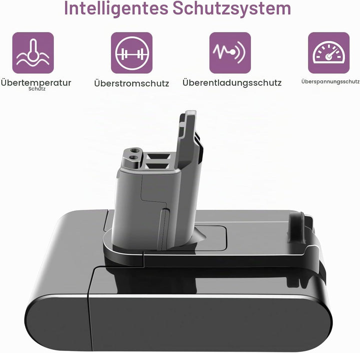 ADVTRONICS 22.2V 4000mAh Ersatzakku für Dyson DC34 DC31 DC35 DC44 DC45 Handstaubsauge für Dyson Typ