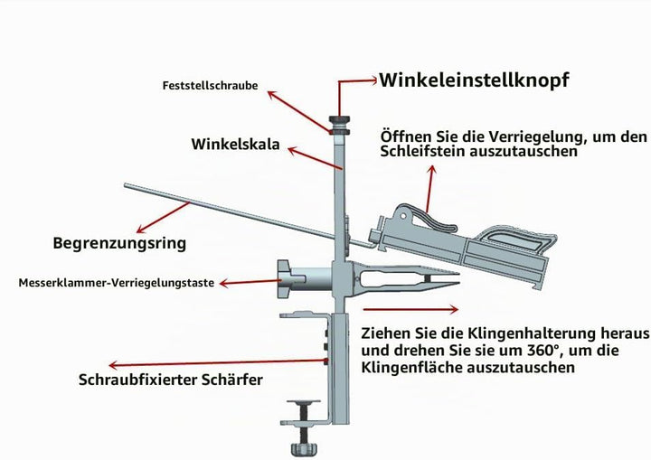 Messerschärfsystem, Manuelle Messerschärfer Profi Präzisions Winkel 15–30°, Messer Schärfen mit 12 S