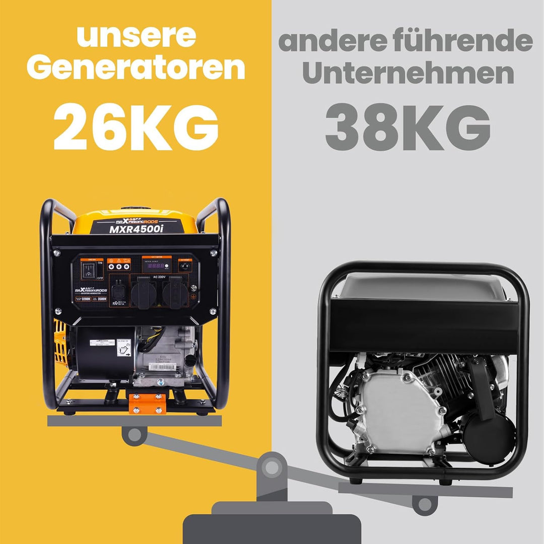 maXpeedingrods Inverter Stromgenerator 3500W Benzin 4 Takt mit zwei 230V Steckdosen Leise und leicht