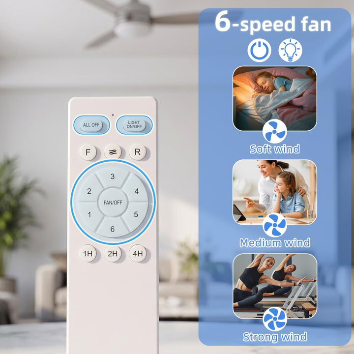 POPETPOP Deckenventilator Fernbedienung Universal, 433 MHz Fernbedienung für Deckenventilator mit Li