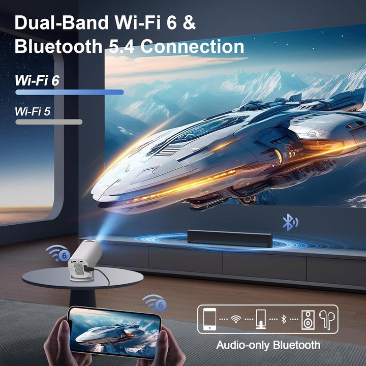 Mini Beamer 4K Full HD 1080P, Tragbarer Projektor mit WiFi 6 und Bluetooth 5.4,Auto-Keystone & Manue