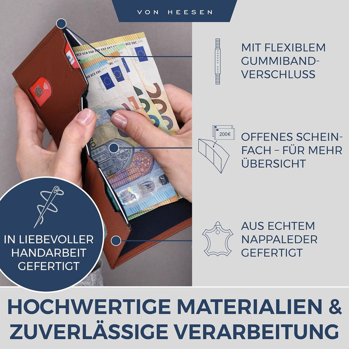 VON HEESEN Slim Wallet mit XL Münzfach &amp; RFID-Schutz - Leder Geldbeutel - Mini Geldbörse für Herren