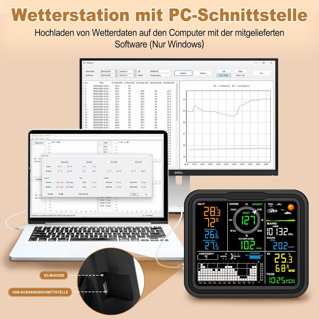 Urageuxy Professionelle Wetterstation mit PC-Softwareanwendungen, Wetterstation mit Windmesser und R