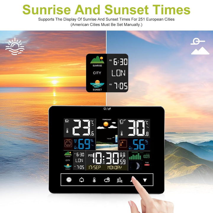 Wetterstation Funk Mit Aussensensor,Farbdisplay,60M Übertragungsentfernung,Funkwetterstation Mit Wet