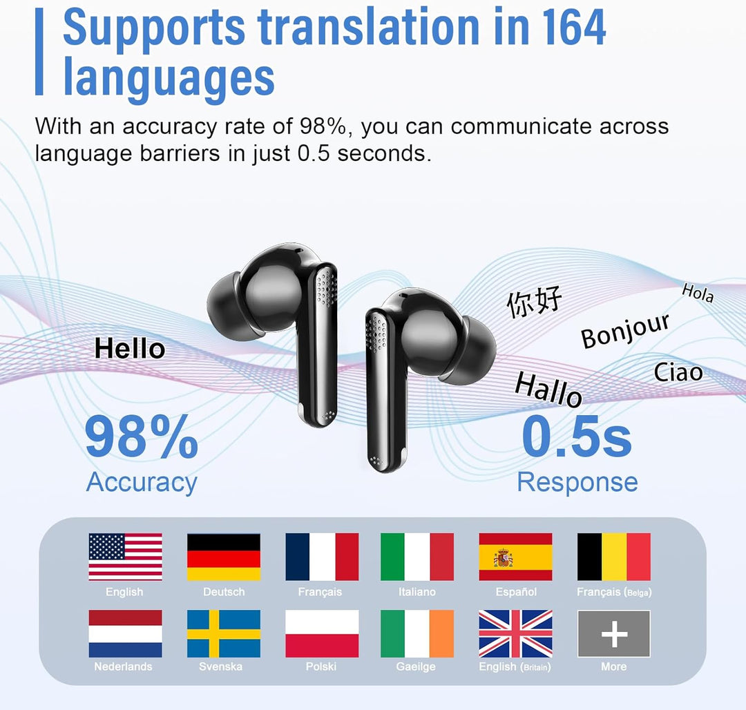 KI Übersetzer Kopfhörer mit Audio und Videoanrufe, 3-in-1 Bluetooth 5.4 Kopfhörer mit 164 Sprachen E