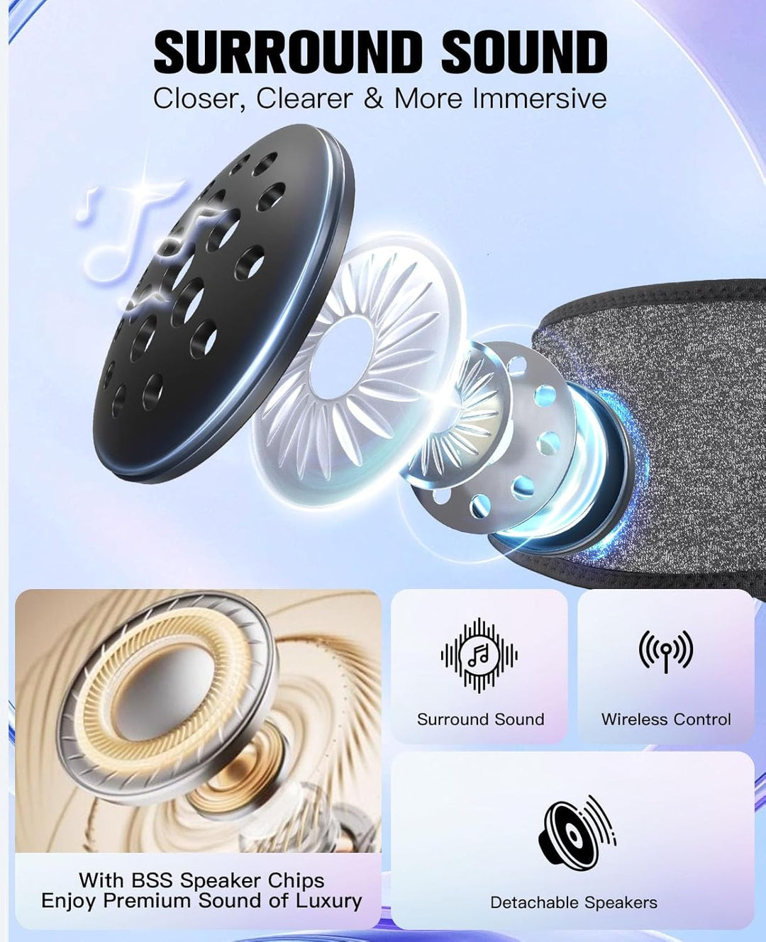 Voerou Cuffie per dormire Con Fascia Bluetooth, cuffie Wireless Comfy Band, cuffie per dormire Con a