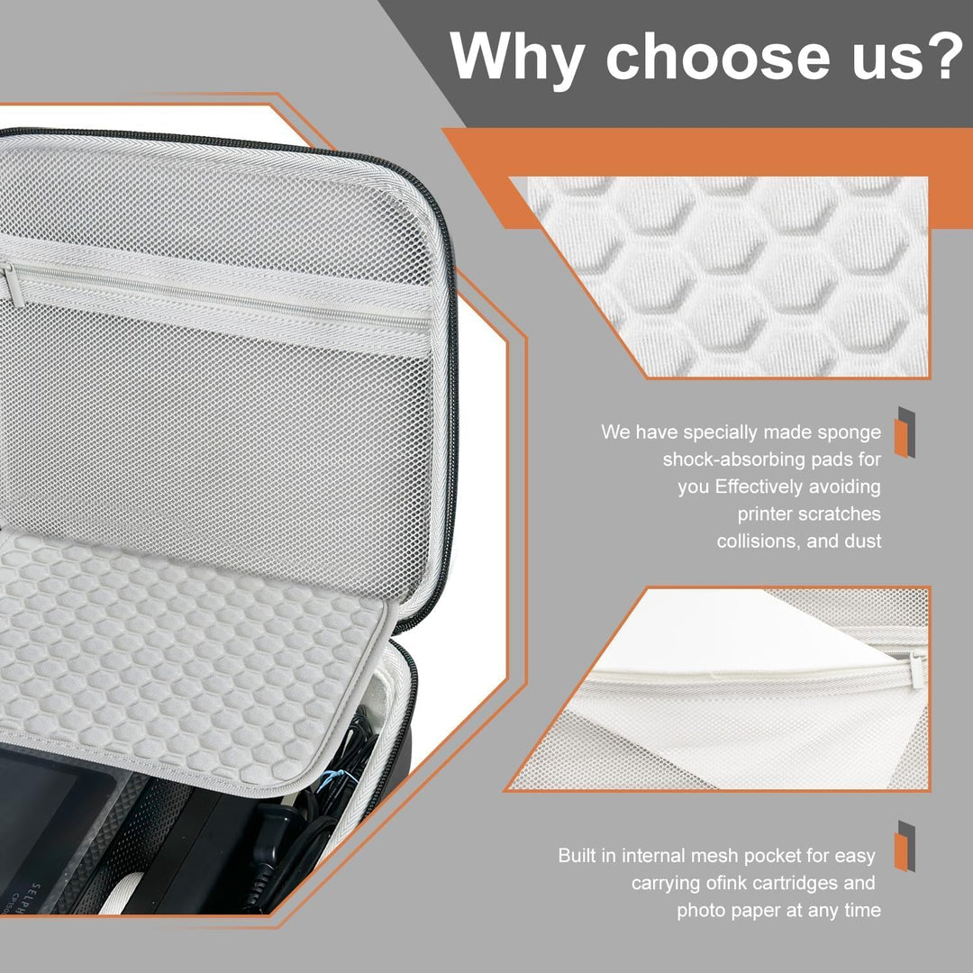 Hart Tasche für Canon SELPHY CP1500/CP1300/CP1200 Mobiler Fotodrucker,Verstellbarer Schultergurt,PU