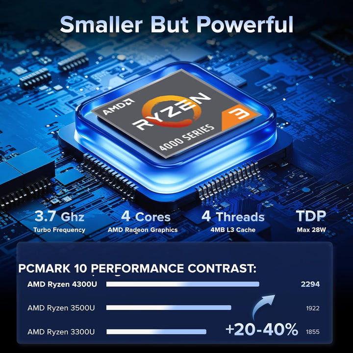 NiPoGi AK1PLUS Mini PC Ιntel Alder Lake Ν97(Bis zu 3,6GHz,4C/4T)16GB DDR4/1024GB M.2 SSD,Mini Comput