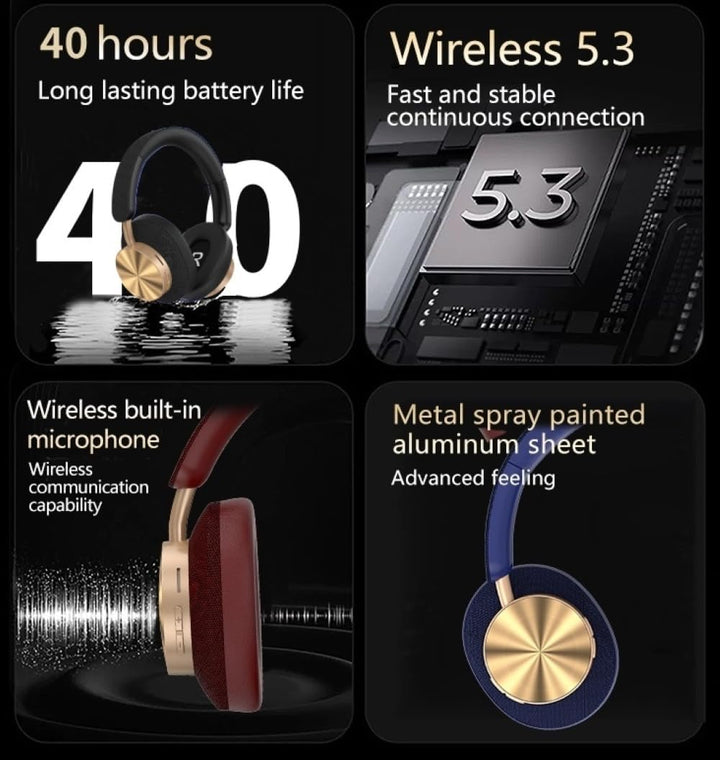 kabellose Bluetooth 5.3 Kopfhörer Over-Ear Wireless Kopfhörer mit aktiver Geräuschunterdrückung Ster